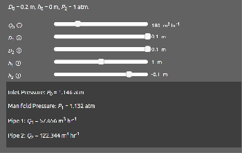 Flow in a manifold